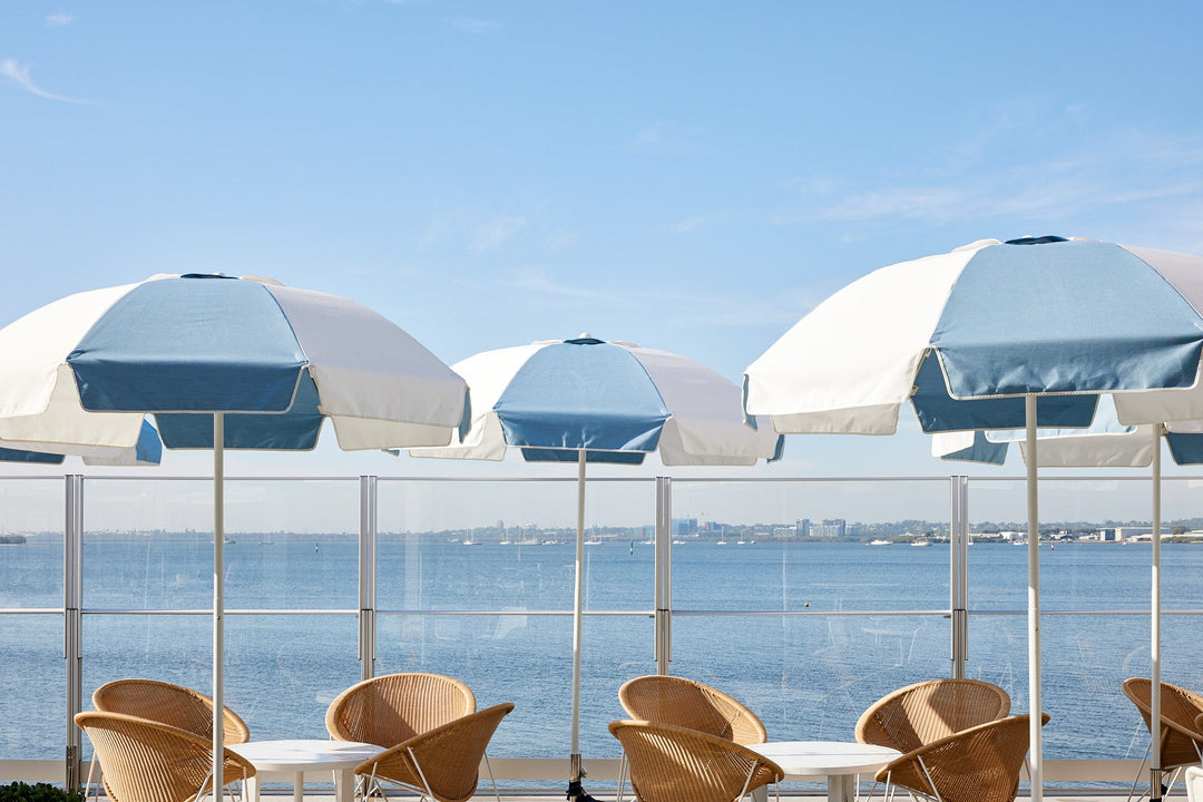 Wind Ratings & the Beaufort Scale