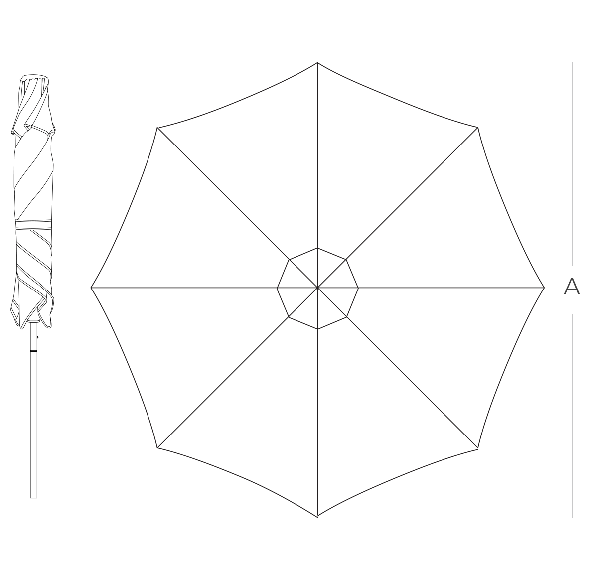 2.8m Sundial Umbrella - Black - Straight Valance - Cadet – Basil Bangs