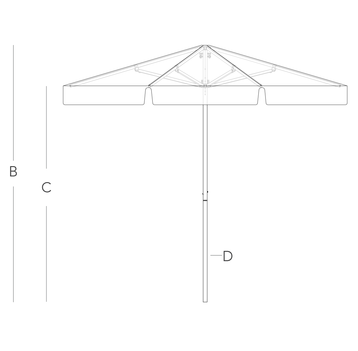 2.8m Sundial Umbrella - Black - Straight Valance - Black – Basil Bangs